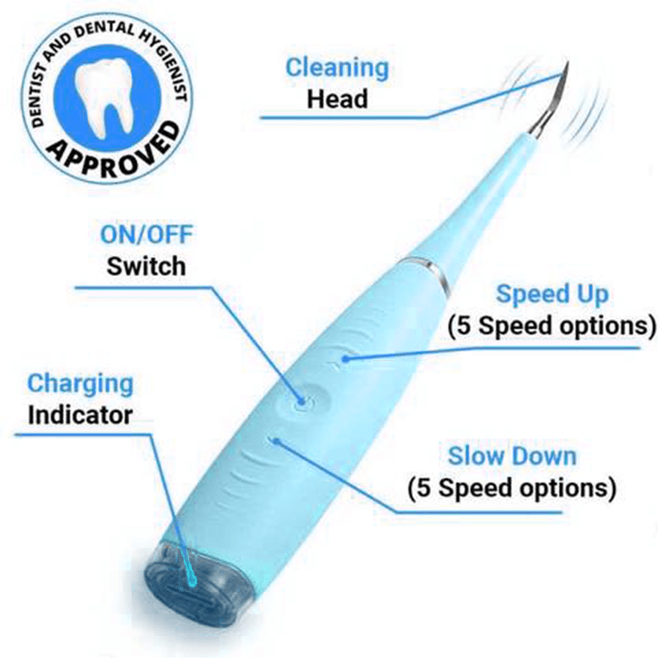 OralCare Ultrasonic Teeth Cleaner (New Colors 2022 Edition)