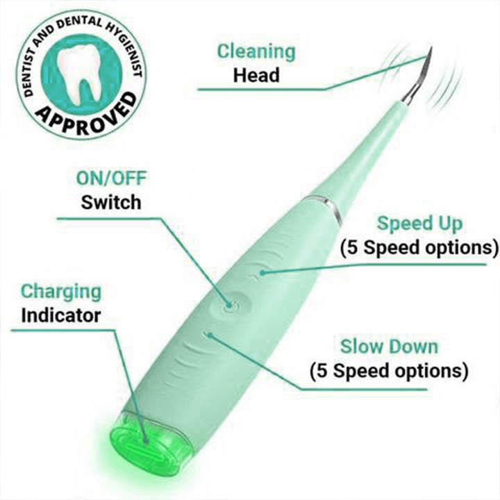 OralCare Ultrasonic Teeth Cleaner (New Colors 2022 Edition)