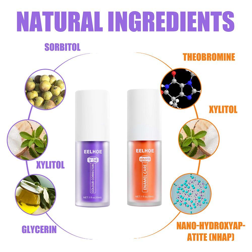 SmileBrite™ Teeth Whitening & Enamel Care Kit